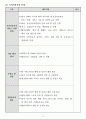 방문요양 사업계획서 24년 08월 허가 완료 (합격) 자료입니다. 21페이지