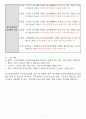 방문목욕 사업계획서 24년 8월 허가 완료 (합격) 자료입니다. 5페이지