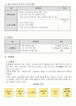 방문목욕 사업계획서 24년 8월 허가 완료 (합격) 자료입니다. 11페이지
