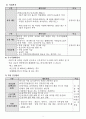 방문목욕 사업계획서 24년 8월 허가 완료 (합격) 자료입니다. 13페이지