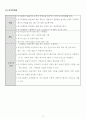 방문목욕 사업계획서 24년 8월 허가 완료 (합격) 자료입니다. 17페이지