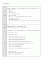 방문목욕 사업계획서 24년 8월 허가 완료 (합격) 자료입니다. 18페이지