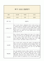 만4세 1학기 발달평가 및 1학기 총평 (5개영역별 발달평가 / 평가제통과) 9페이지