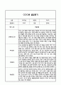 만0세 1학기 발달평가 (총평 / 향후계획 첨부) 2페이지