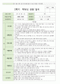만 2세 1학기 2학기  부모상담일지 10명 13페이지