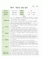만 3세 1학기 2학기 상담일지 17명 22페이지