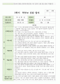 만 3세 1학기 2학기 상담일지 17명 24페이지