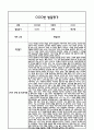 만0세 2학기 발달평가 (총평 / 향후계획 첨부) 11페이지