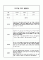 [만3세 관찰일지,부모상담일지] 만3세 1년 관찰일지 및 연계된 부모상담일지 (발달평가 첨부) -놀이지원 확장 7페이지
