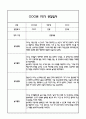[만3세 관찰일지,부모상담일지] 만3세 1년 관찰일지 및 연계된 부모상담일지 (발달평가 첨부) -놀이지원 확장 9페이지