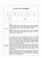 [만3세 관찰일지,부모상담일지] 만3세 1년 관찰일지 및 연계된 부모상담일지 (발달평가 첨부) -놀이지원 확장 14페이지