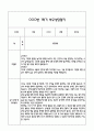 [만3세 관찰일지,부모상담일지] 만3세 1년 관찰일지 및 연계된 부모상담일지 (발달평가 첨부) -놀이지원 확장 20페이지