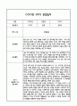 [만3세 관찰일지,부모상담일지] 만3세 1년 관찰일지 및 연계된 부모상담일지 (발달평가 첨부) -놀이지원 확장 26페이지