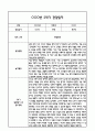 [만3세 관찰일지,부모상담일지] 만3세 1년 관찰일지 및 연계된 부모상담일지 (발달평가 첨부) -놀이지원 확장 28페이지