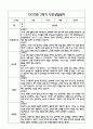 [만3세 관찰일지,부모상담일지] 만3세 1년 관찰일지 및 연계된 부모상담일지 (발달평가 첨부) -놀이지원 확장 33페이지