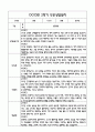 [만3세 관찰일지,부모상담일지] 만3세 1년 관찰일지 및 연계된 부모상담일지 (발달평가 첨부) -놀이지원 확장 37페이지