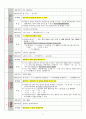 석보상절 권6 해석, 형태소 분석, 해설 2페이지