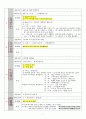 석보상절 권6 해석, 형태소 분석, 해설 9페이지
