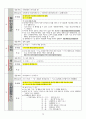 석보상절 권6 해석, 형태소 분석, 해설 12페이지