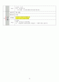 석보상절 권6 해석, 형태소 분석, 해설 15페이지