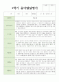 만 3세 1학기 2학기 발달평가 15명+종합의견 7페이지