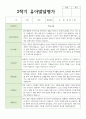 만 3세 1학기 2학기 발달평가 15명+종합의견 19페이지