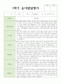 만 5세 1학기 2학기 발달평가 21명+종합의견 1페이지