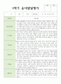 만 5세 1학기 2학기 발달평가 21명+종합의견 3페이지