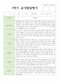 만 5세 1학기 2학기 발달평가 21명+종합의견 13페이지