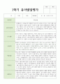 만 5세 1학기 2학기 발달평가 21명+종합의견 16페이지