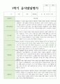 만 5세 1학기 2학기 발달평가 21명+종합의견 18페이지