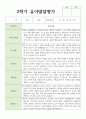만 5세 1학기 2학기 발달평가 21명+종합의견 22페이지