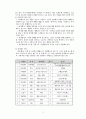 경기체가(景幾體歌) 연구 - 문학사적 흐름을 중심으로 - 3페이지