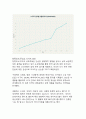 K-푸드 세계화의 성공과 도전_한류가 이끄는 글로벌 음식 문화의 새로운 지평 5페이지