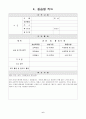 유치원 실습일지  (실습생 소감 및 반성, 지도 교사 조언, 총평, 등등)  포함. 7페이지