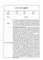 만1세 영아 2학기 발달평가 11Page (신체운동건강,의사소통,사회관계,예술경험,자연탐구 /평가제 발달평가) 5페이지