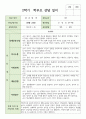 만 4세 1학기와 2학기 부모상담일지 18명 19페이지