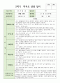 만 4세 1학기와 2학기 부모상담일지 18명 25페이지