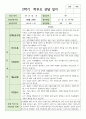 만 4세 1학기와 2학기 부모상담일지 18명 27페이지