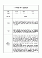 [만4세 관찰일지,부모상담일지] 만4세 1년 관찰일지 및 연계된 부모상담일지 (발달평가 첨부) -놀이지원 확장 6페이지