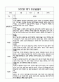 [만4세 관찰일지,부모상담일지] 만4세 1년 관찰일지 및 연계된 부모상담일지 (발달평가 첨부) -놀이지원 확장 17페이지