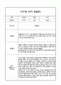 [만4세 관찰일지,부모상담일지] 만4세 1년 관찰일지 및 연계된 부모상담일지 (발달평가 첨부) -놀이지원 확장 22페이지
