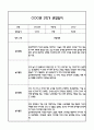 [만4세 관찰일지,부모상담일지] 만4세 1년 관찰일지 및 연계된 부모상담일지 (발달평가 첨부) -놀이지원 확장 25페이지