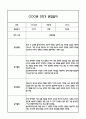 [만4세 관찰일지,부모상담일지] 만4세 1년 관찰일지 및 연계된 부모상담일지 (발달평가 첨부) -놀이지원 확장 27페이지
