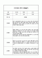 [만4세 관찰일지,부모상담일지] 만4세 1년 관찰일지 및 연계된 부모상담일지 (발달평가 첨부) -놀이지원 확장 29페이지