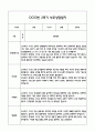 [만4세 관찰일지,부모상담일지] 만4세 1년 관찰일지 및 연계된 부모상담일지 (발달평가 첨부) -놀이지원 확장 31페이지
