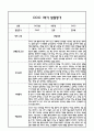 만2세 영아 발달평가 1학기 11Page (신체운동건강,의사소통,사회관계,예술경험,자연탐구 / 평가제 발달평가) 6페이지