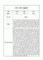 만2세 영아 2학기 발달평가 11Page  (신체운동건강,의사소통,사회관계,예술경험,자연탐구 평가제 발달평가) 9페이지