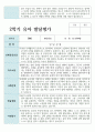 만 4세 1학기와 2학기 19명 유아발달평가 33페이지