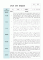 만 2세 10명 1학기 2학기  영아관찰일지/해석 15페이지